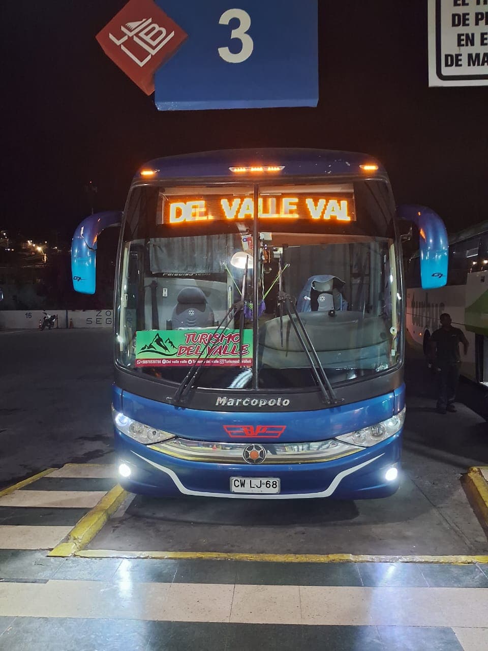 Turismo del Valle
